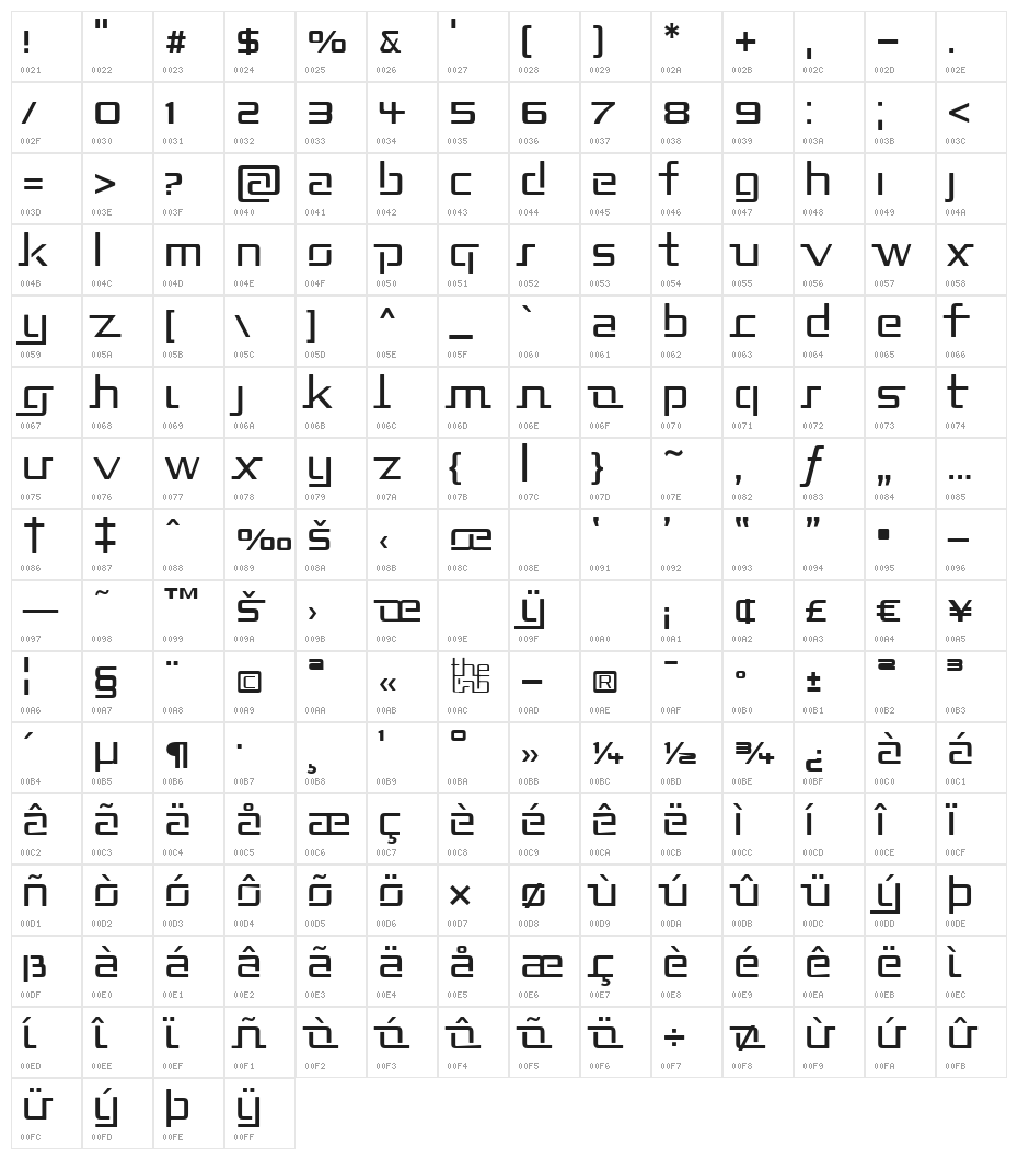 Republika II - Light Character Map