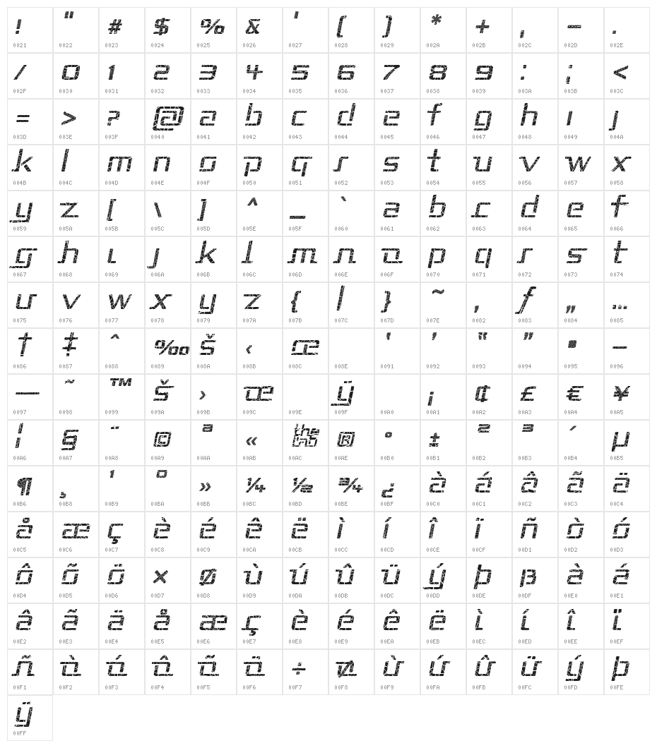 Republika II - Shatter Italic Character Map