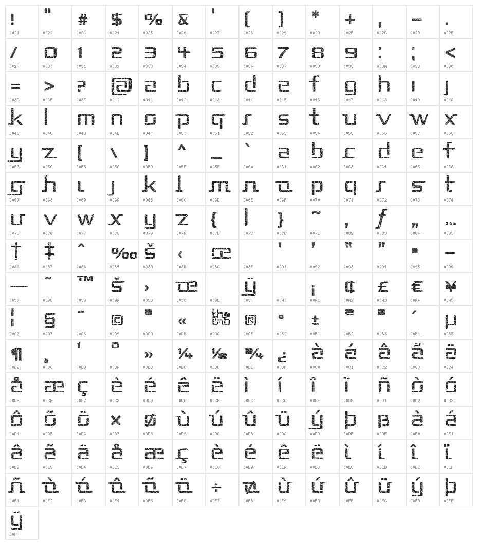 Republika II - Shatter Character Map