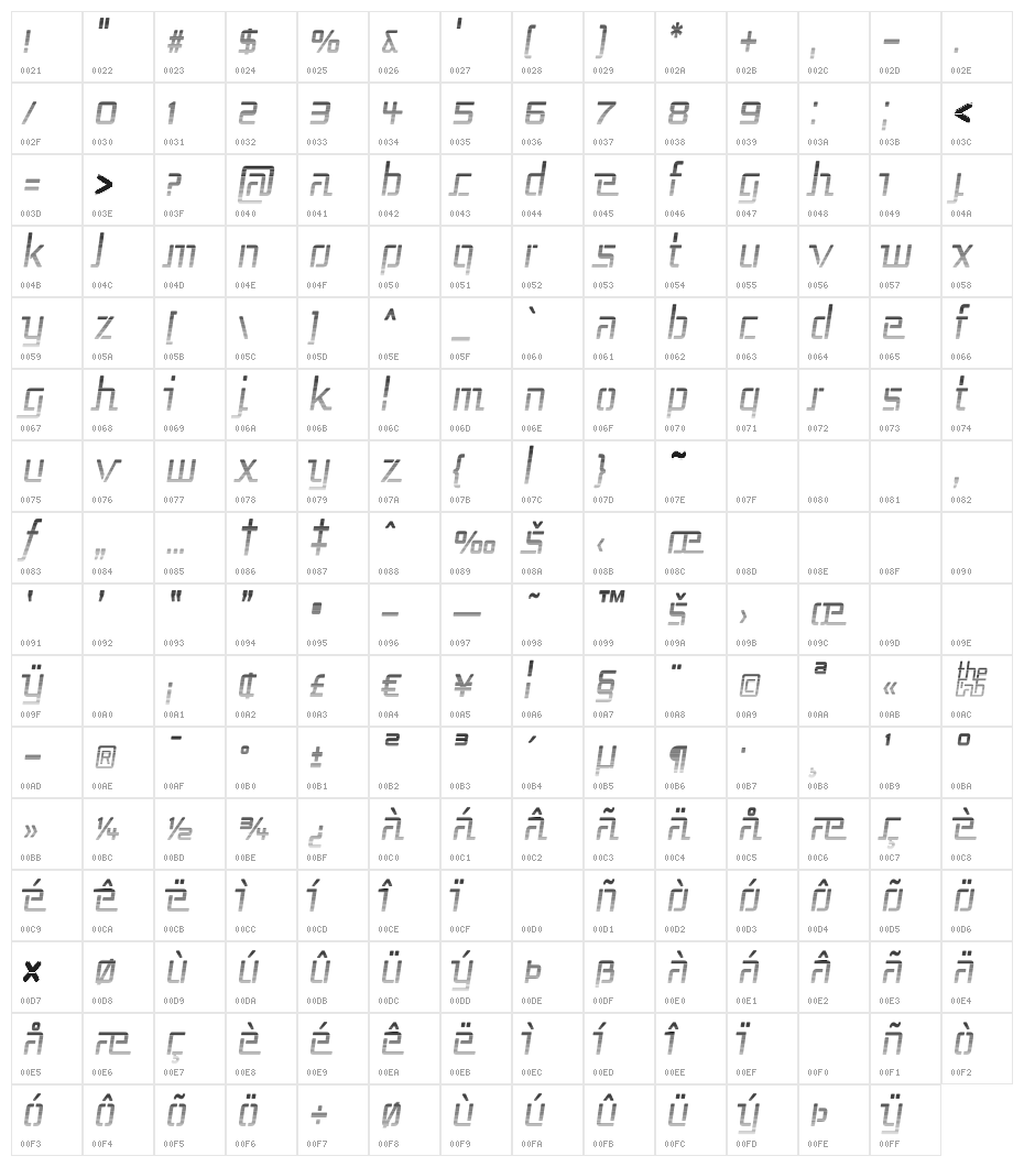 Republika III Cnd - Haze Italic Character Map