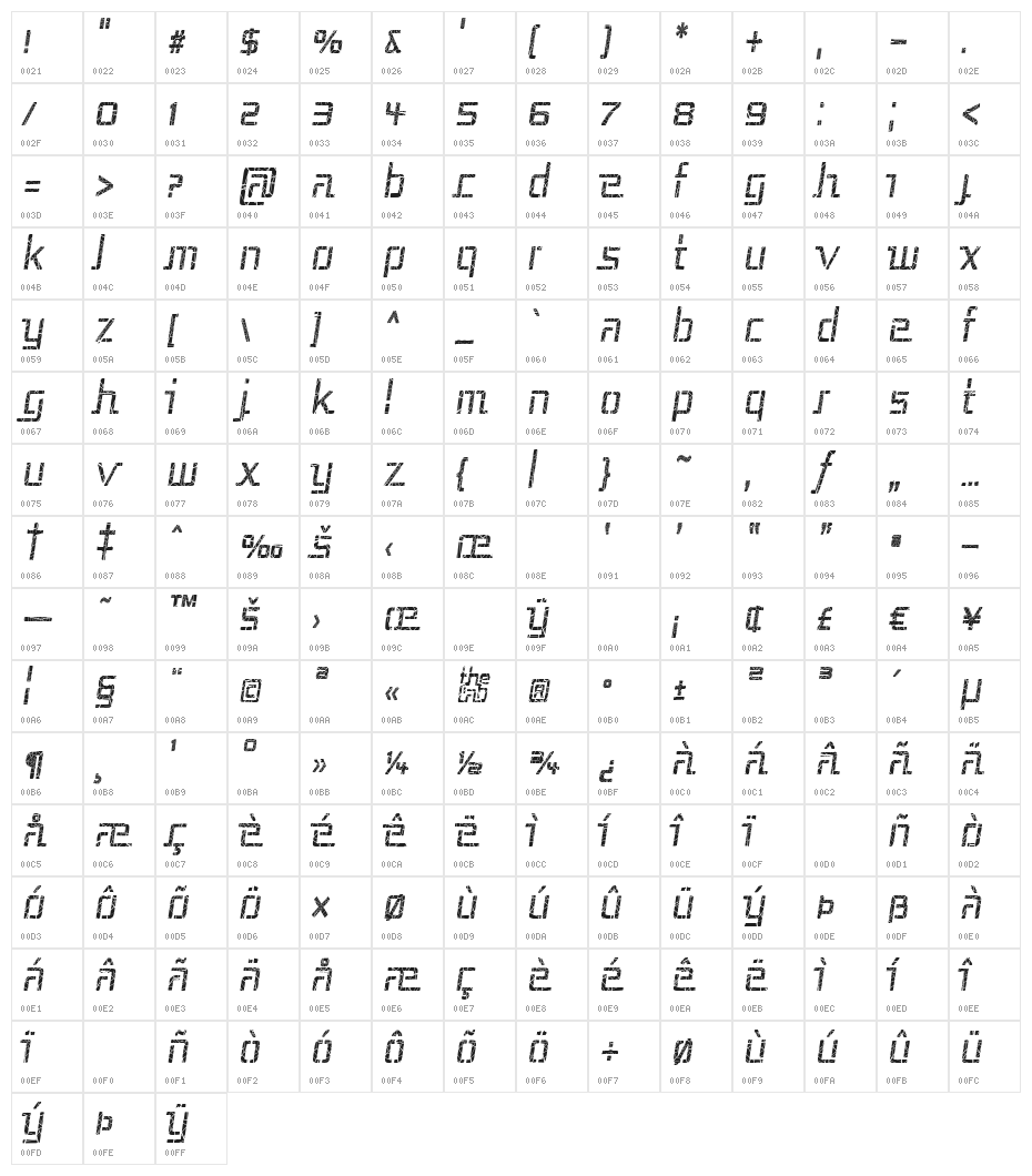 Republika III Cnd - Shatter Italic Character Map
