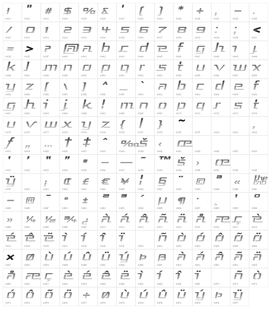 Republika III Exp - Haze Italic Character Map
