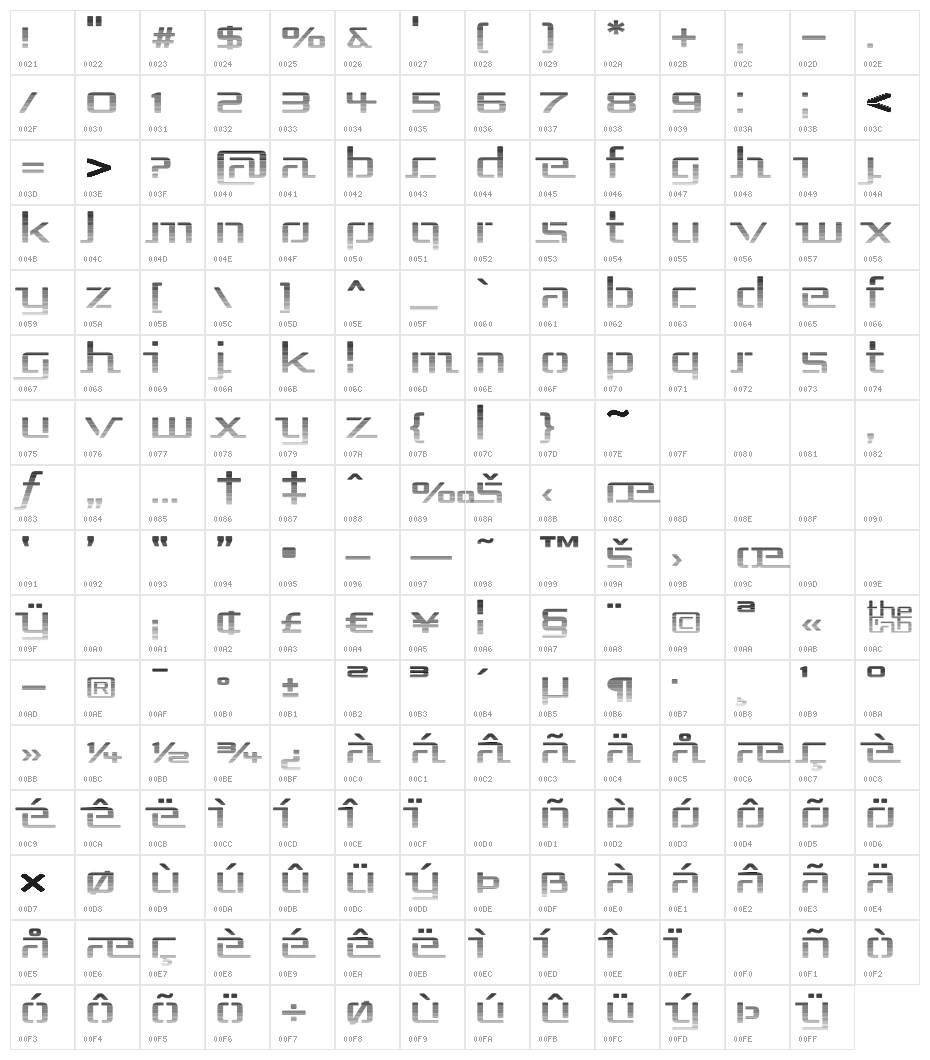 Republika III Exp - Haze Character Map