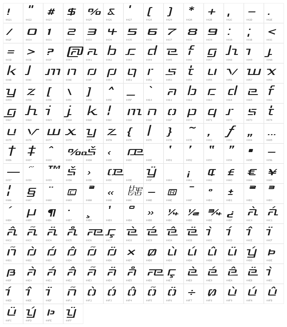 Republika III Exp - Light Italic Character Map