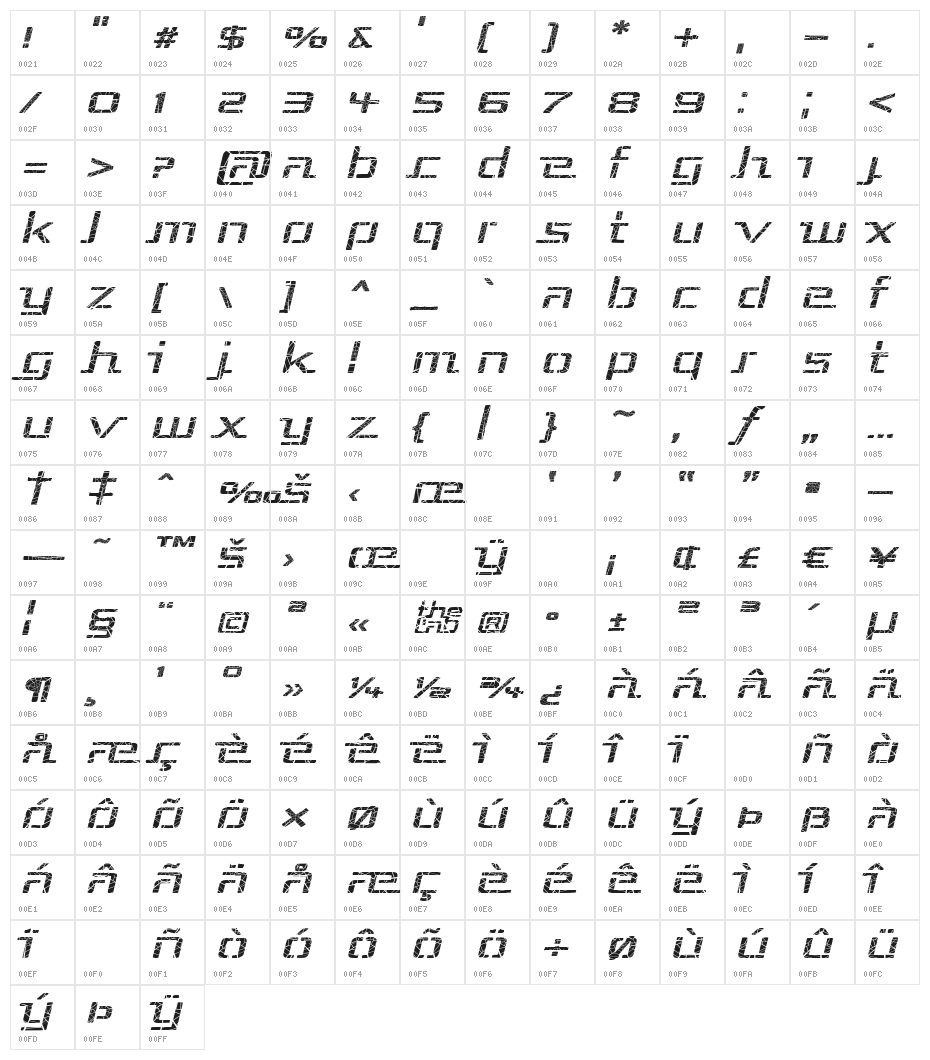 Republika III Exp - Shatter Italic Character Map