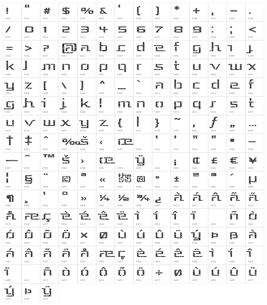 Republika III Exp - Shatter Character Map