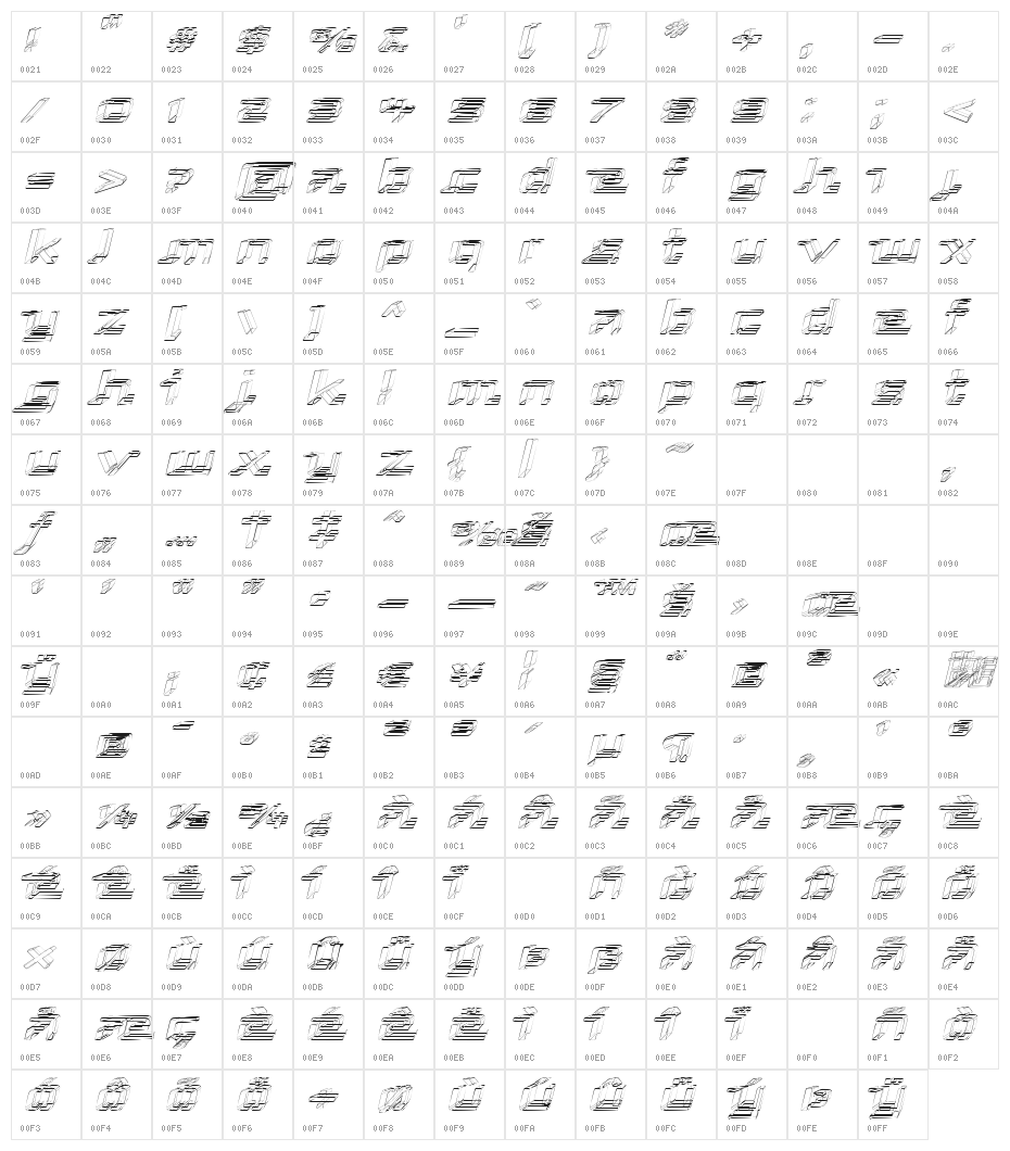 Republika III Exp - Sketch Italic Character Map