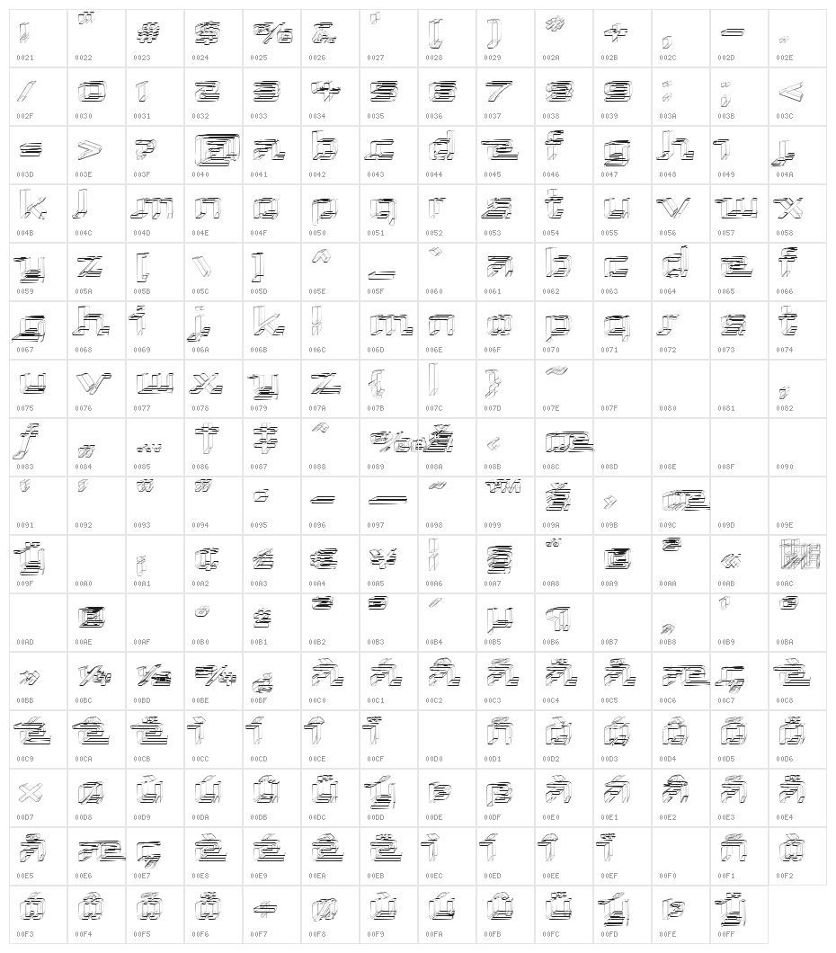 Republika III Exp - Sketch Character Map