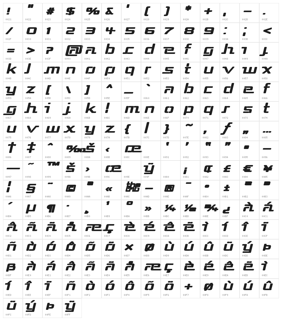 Republika III Exp - Ultra Italic Character Map