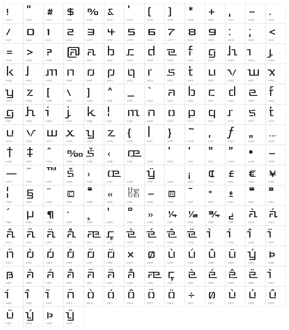 Republika III - Light Character Map