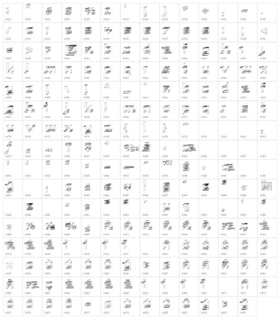 Republika III - Sketch Character Map