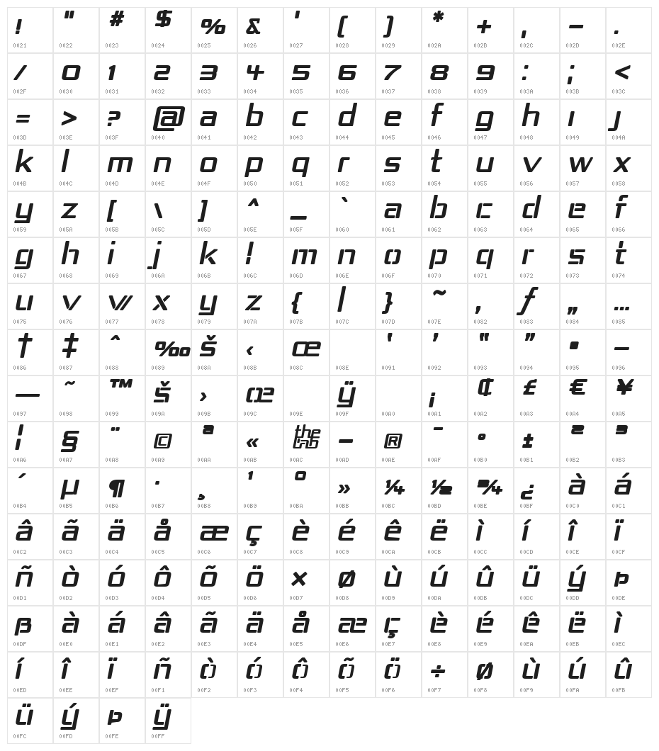 Republika IV Bold Italic Character Map