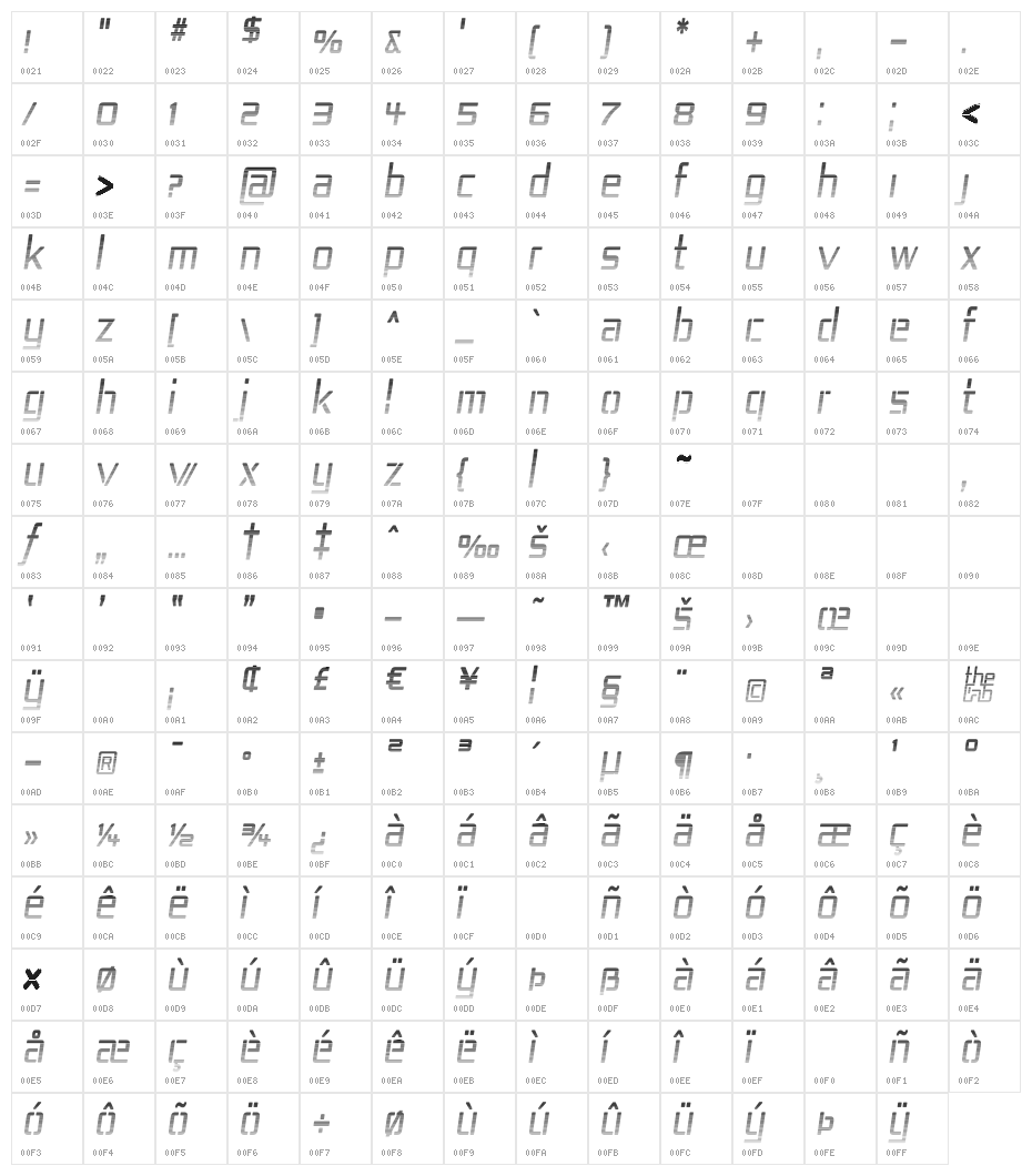 Republika IV Cnd - Haze Italic Character Map