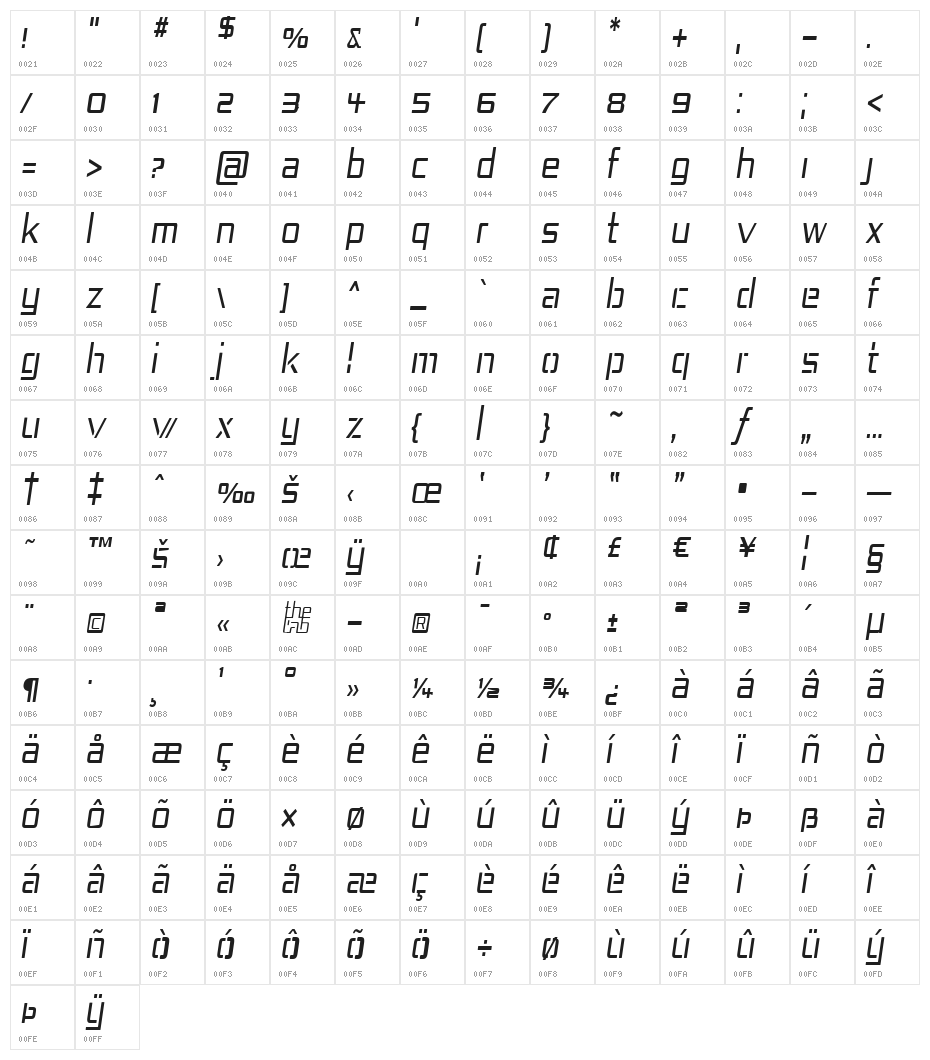 Republika IV Cnd - Light Italic Character Map