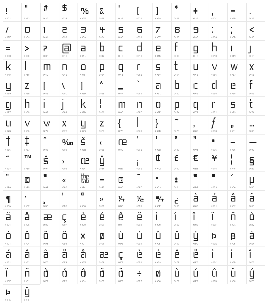 Republika IV Cnd - Light Character Map