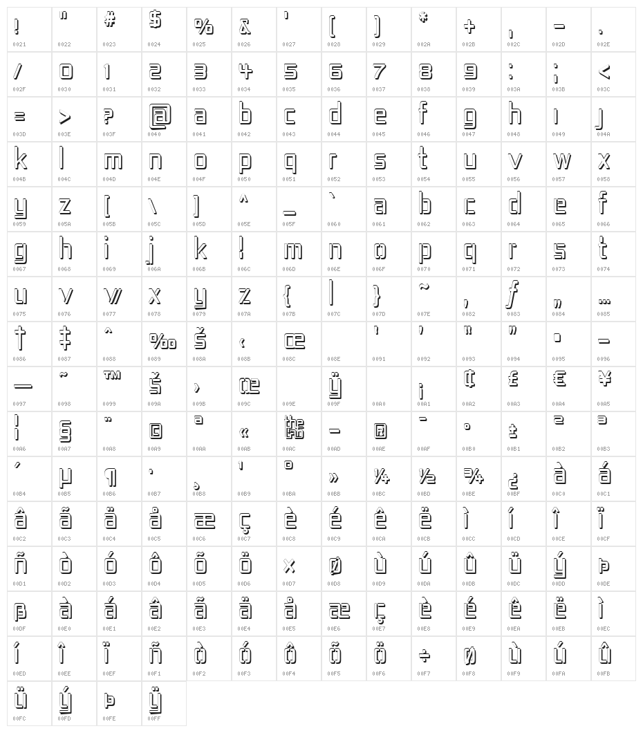 Republika IV Cnd - Shadow Character Map