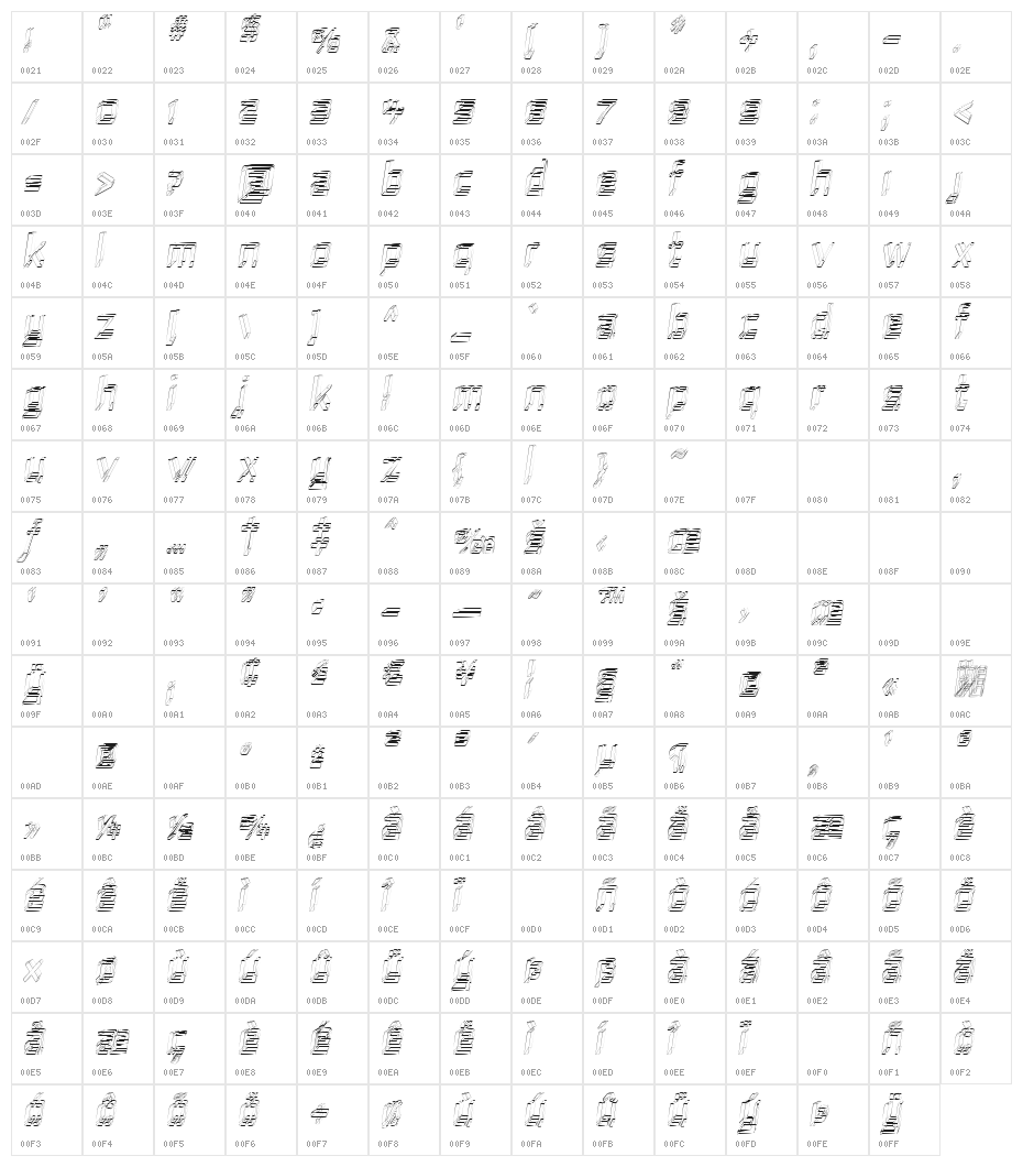 Republika IV Cnd - Sketch Italic Character Map