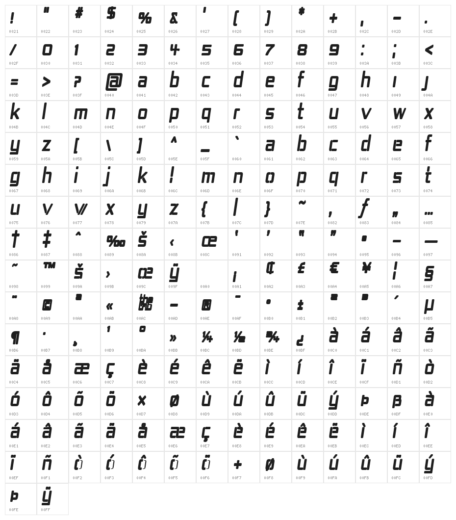 Republika IV Cnd - Ultra Italic Character Map