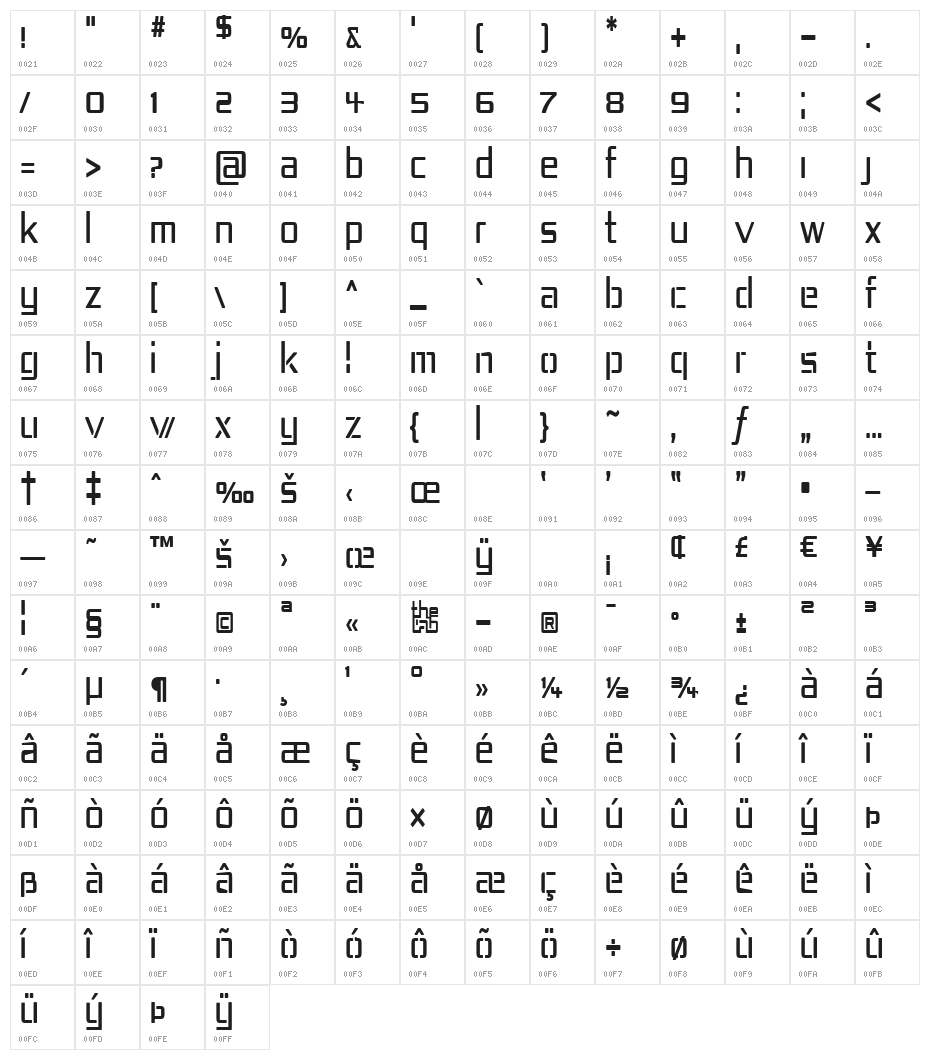 Republika IV Cnd Character Map