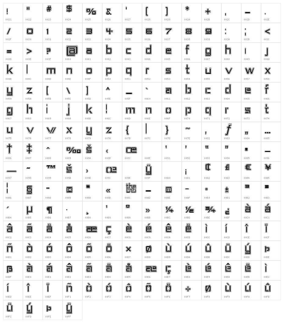 Republika IV - College Character Map