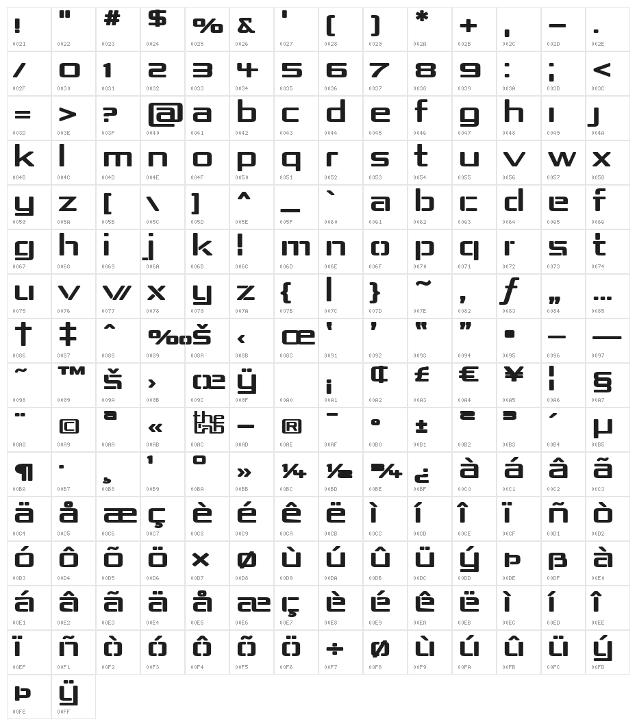Republika IV Exp Bold Character Map
