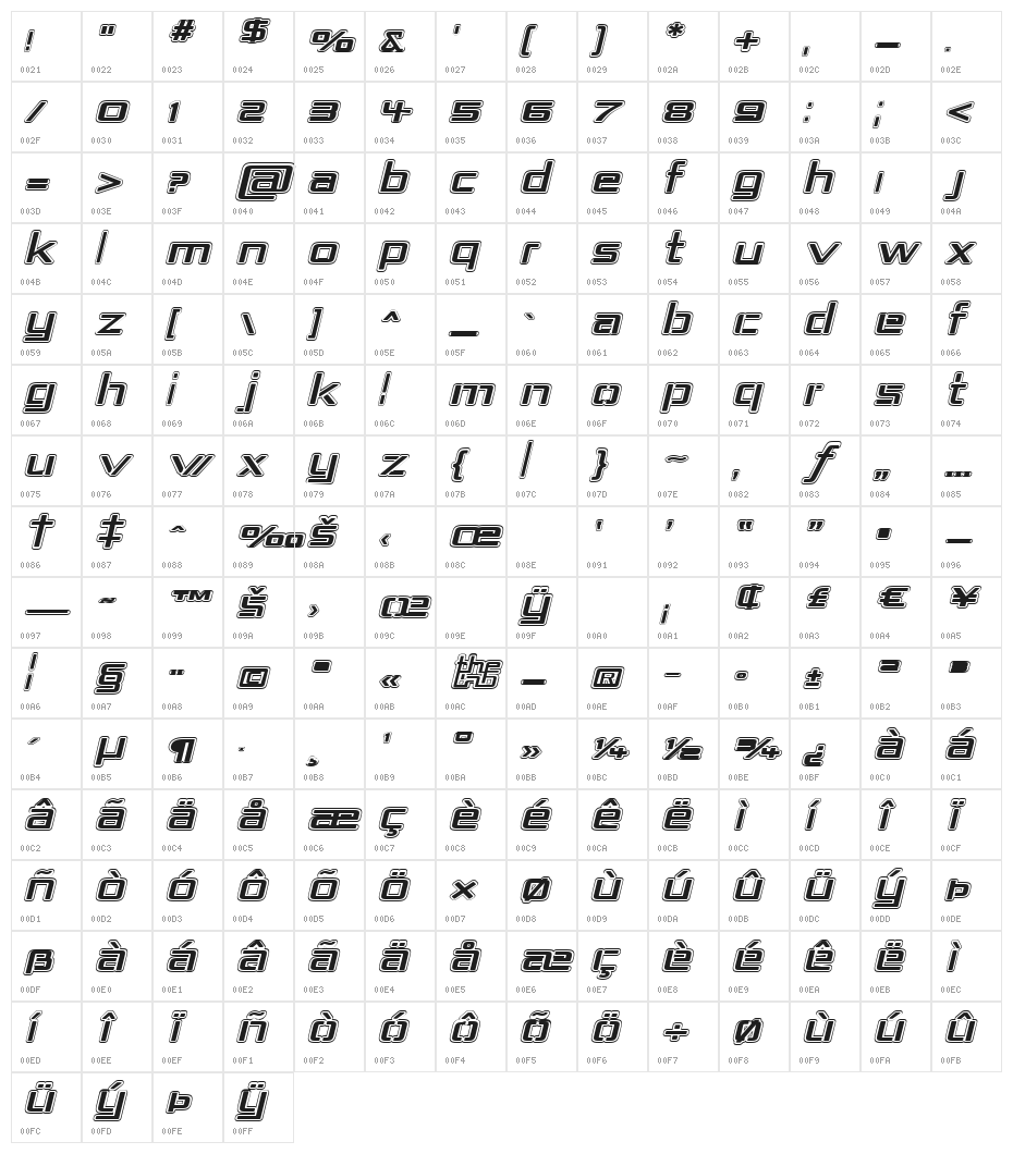 Republika IV Exp - College Italic Character Map