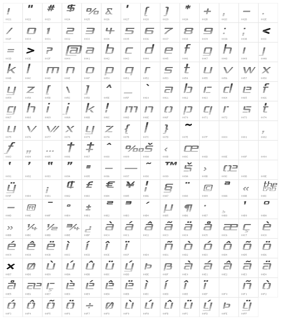 Republika IV Exp - Haze Italic Character Map