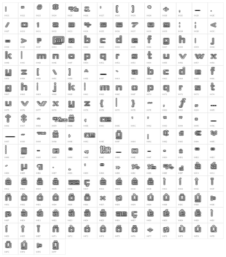 Republika IV Exp - Maze Character Map