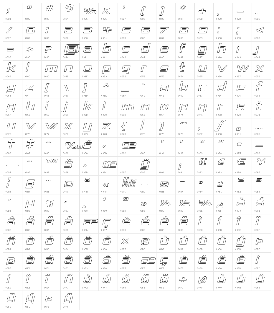 Republika IV Exp - Outline Italic Character Map