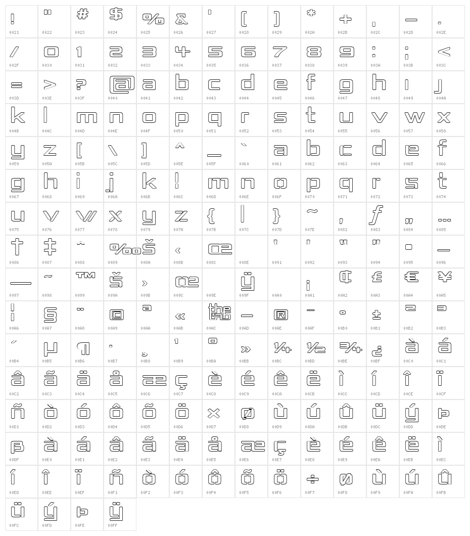 Republika IV Exp - Outline Character Map