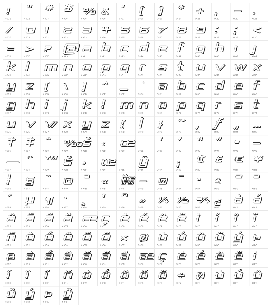 Republika IV Exp - Shadow Italic Character Map