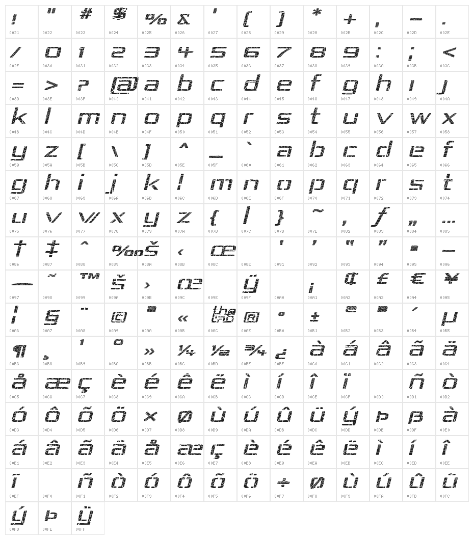 Republika IV Exp - Shatter Italic Character Map