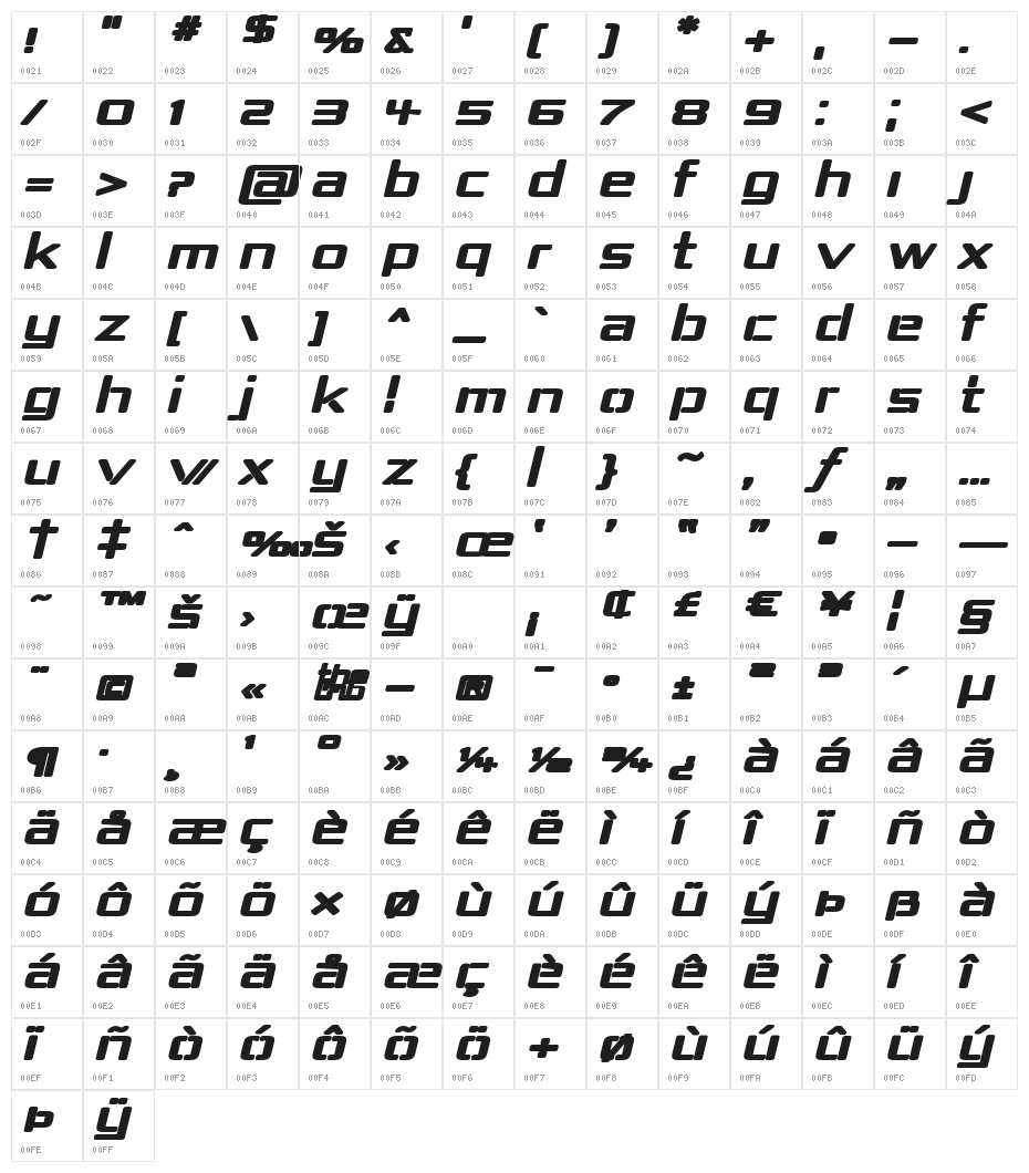Republika IV Exp - Ultra Italic Character Map
