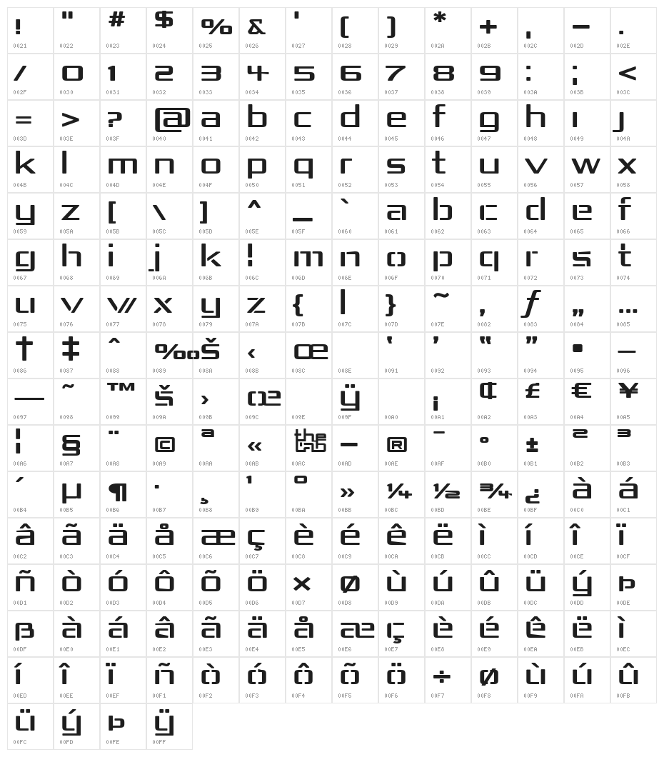 Republika IV Exp Character Map