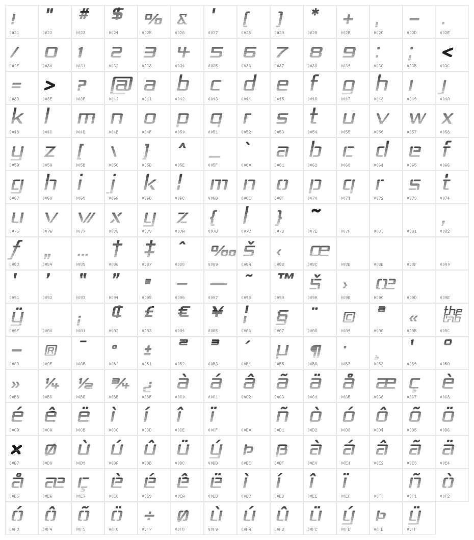 Republika IV - Haze Italic Character Map
