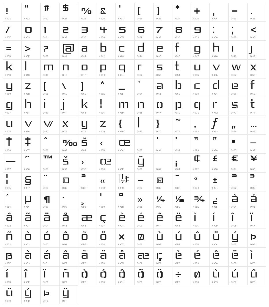Republika IV - Light Character Map