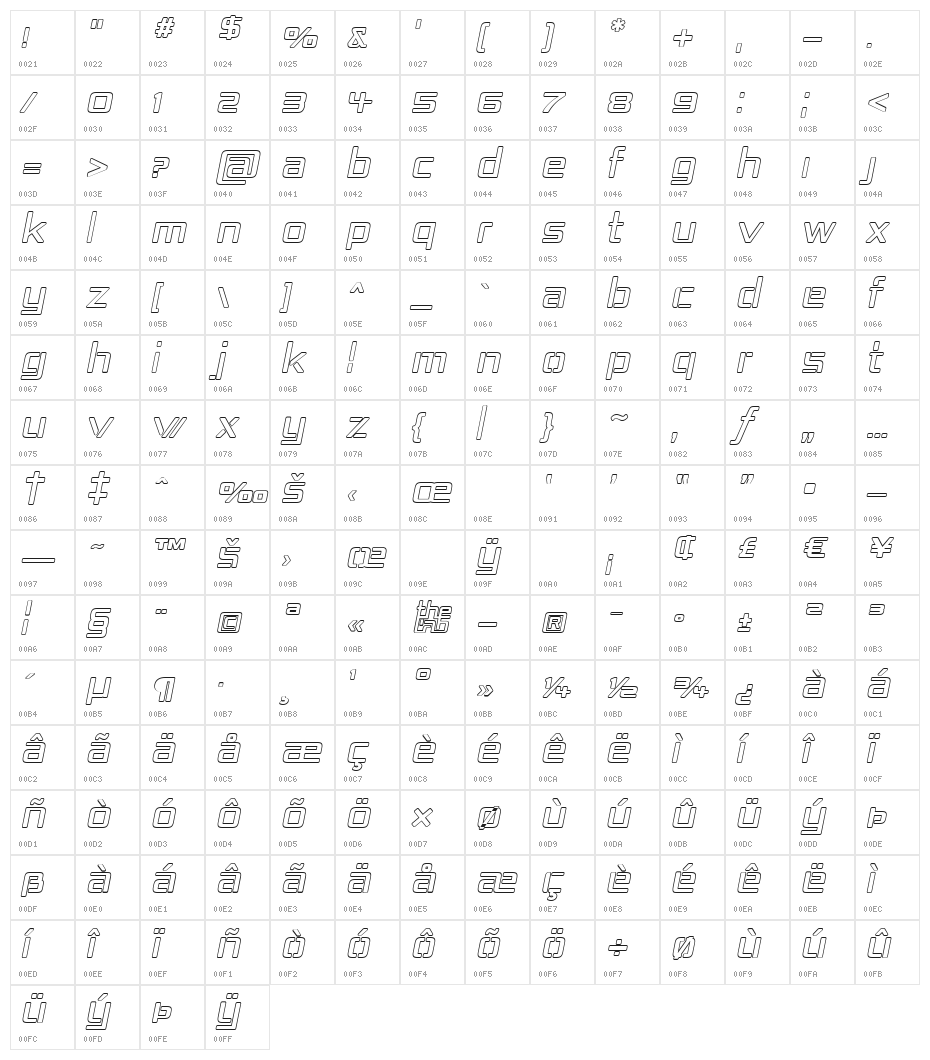 Republika IV - Outline Italic Character Map