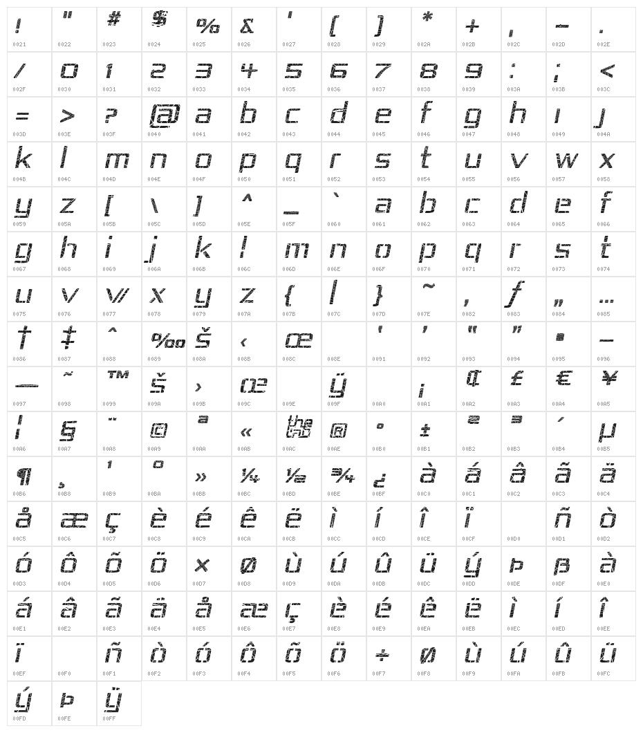 Republika IV - Shatter Italic Character Map