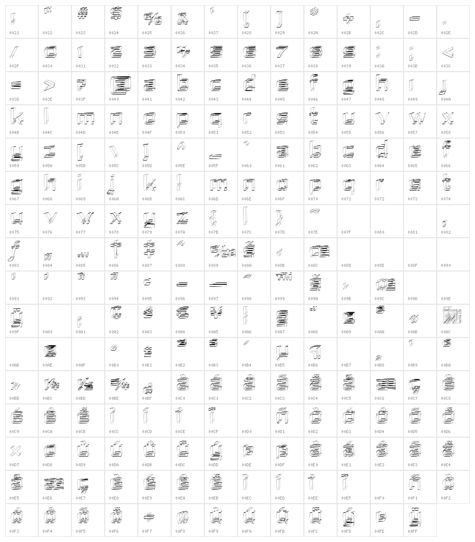 Republika IV - Sketch Character Map