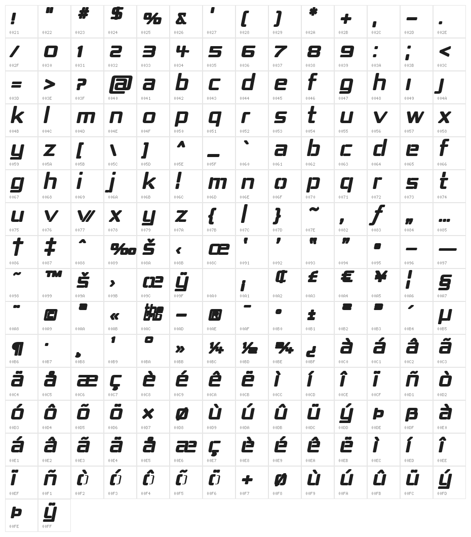Republika IV - Ultra Italic Character Map