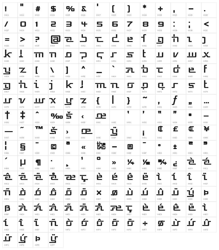 Republika V Bold Character Map