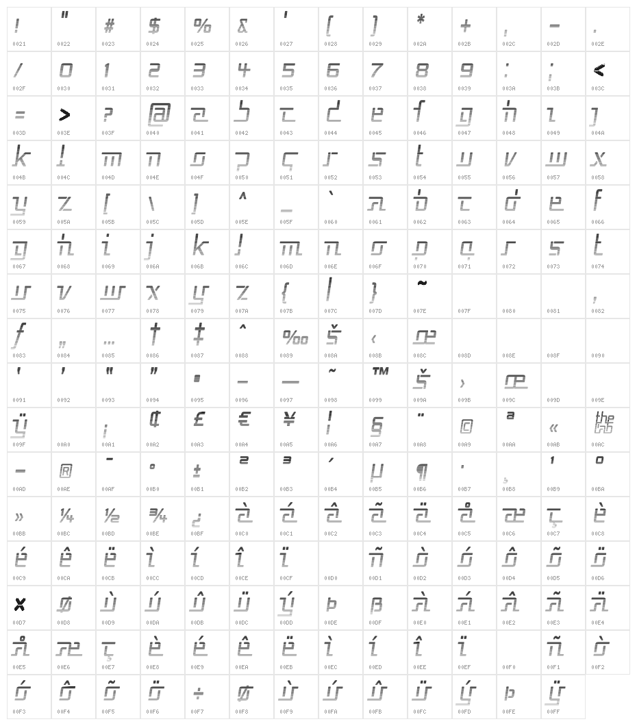 Republika V Cnd - Haze Italic Character Map