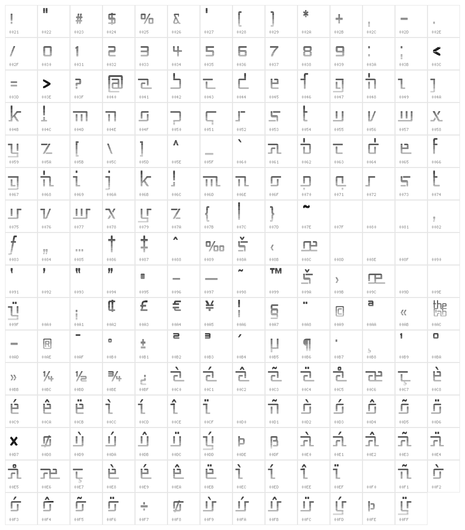 Republika V Cnd - Haze Character Map