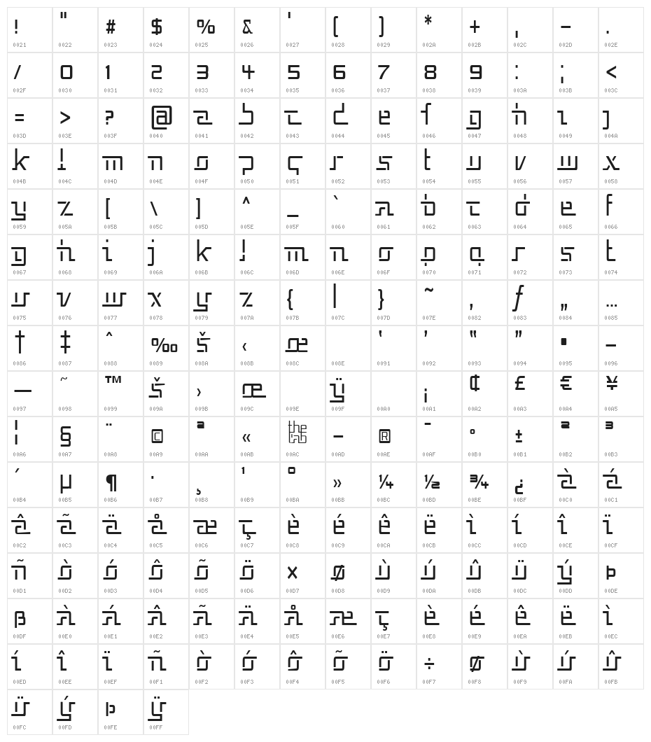 Republika V Cnd - Light Character Map