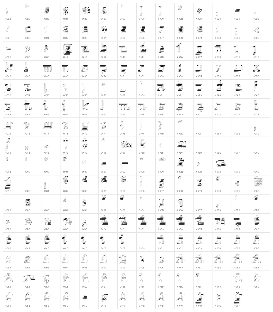 Republika V Cnd - Sketch Character Map