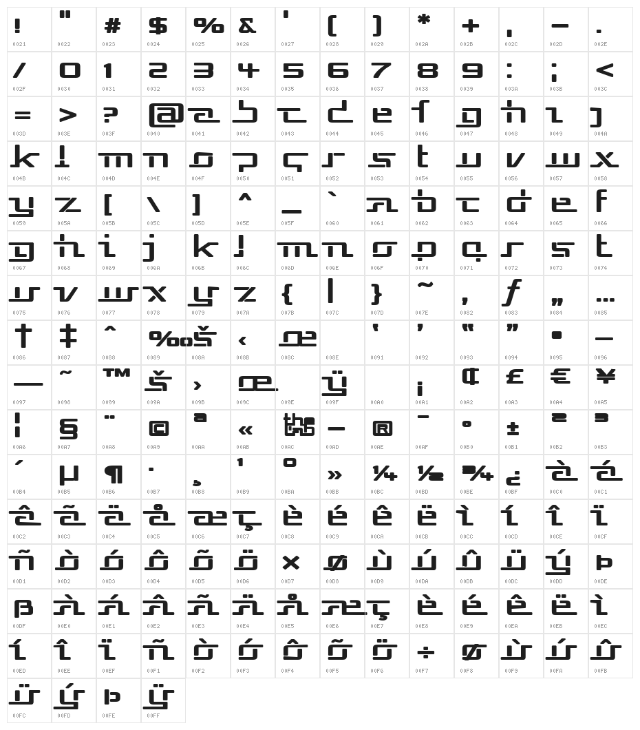Republika V Exp Bold Character Map