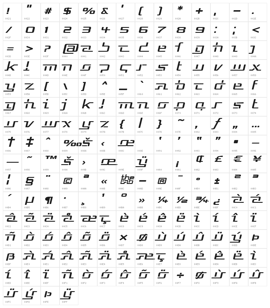 Republika V Exp Italic Character Map