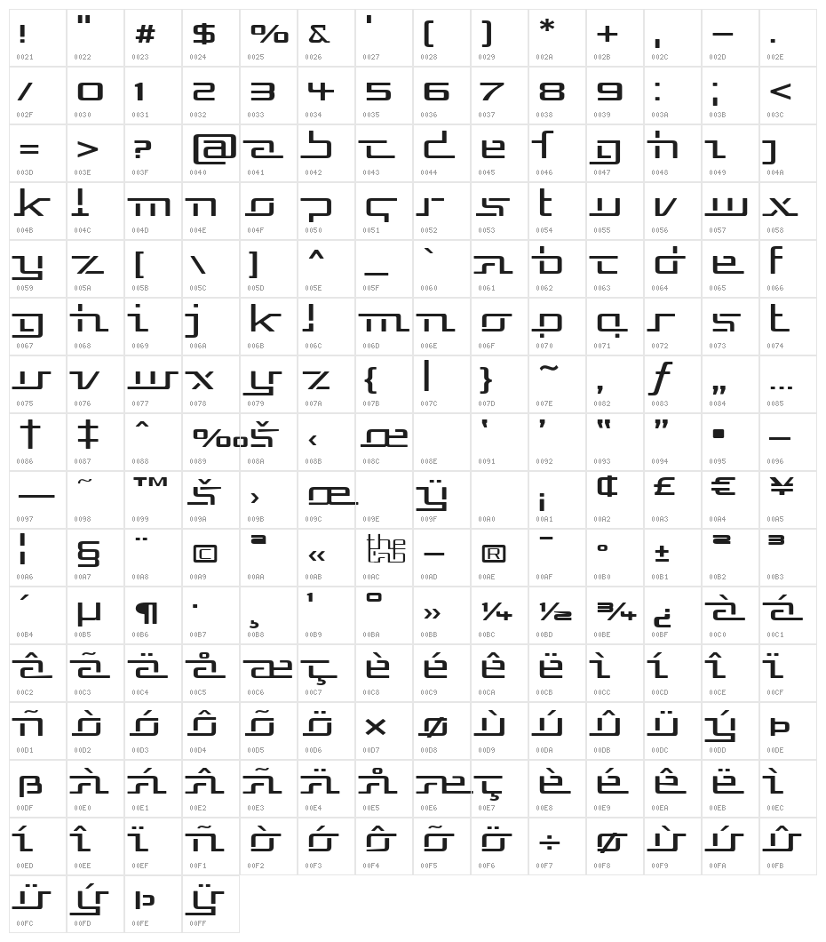 Republika V Exp - Light Character Map