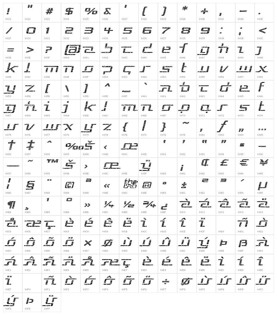 Republika V Exp - Shatter Italic Character Map