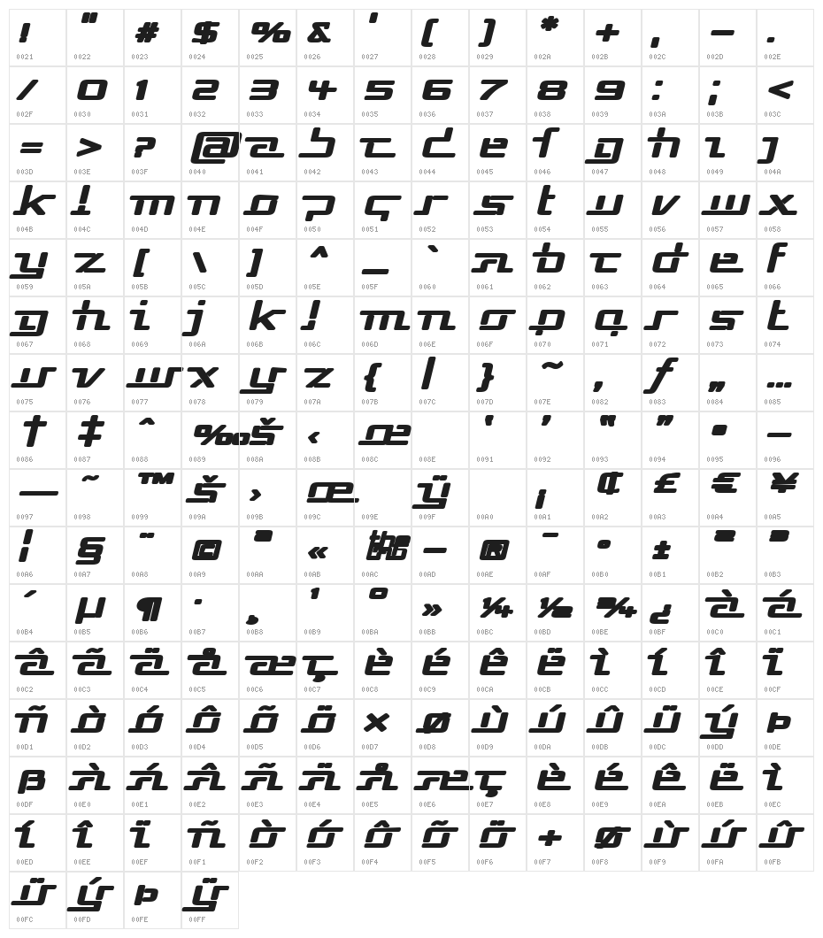 Republika V Exp - Ultra Italic Character Map